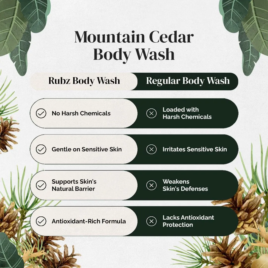 Rubz Mountain Cedar Body Wash Refill Pack 5L | Liquid Soap | Shower Gel | with Refillable 500 ml Plastic Bottle | Best for Hotel, Spa, Salon, Joint Family | SLS Free | Paraben Free