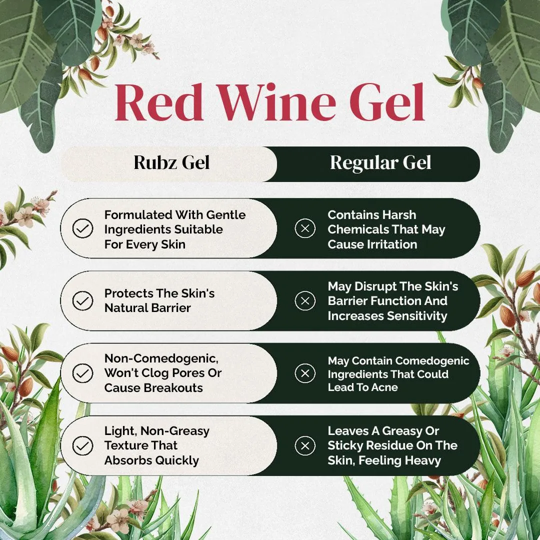 Rubz Red Wine Gel 5kg Pack With 200g Refillable Jar | Bulk Red Wine Gel for Overnight Skin Repair | Ultimate Night Gel for Glowing Skin | Ideal for Normal, Oily, Acne-prone, Combination Skin | Best for Salon, Spa, Family