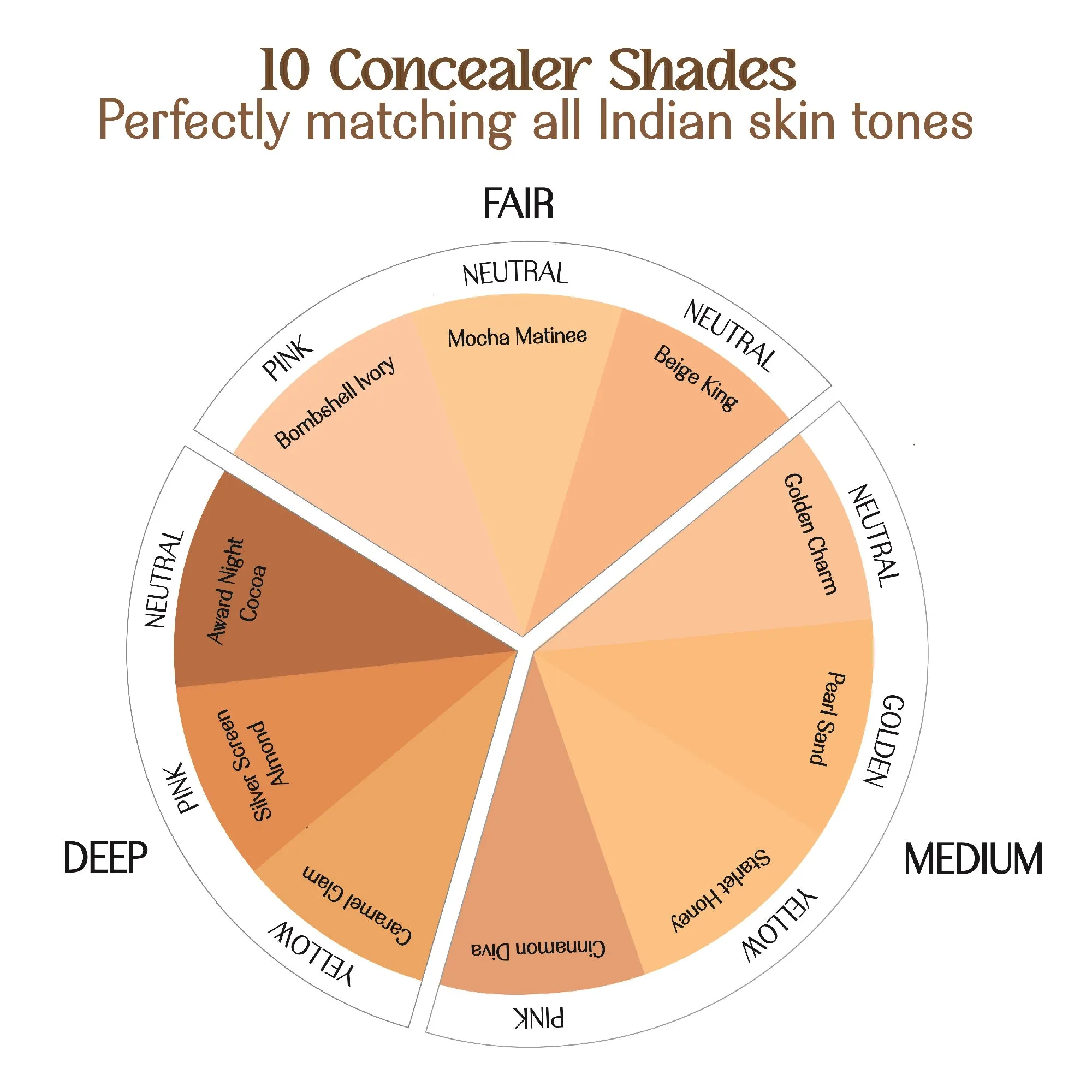 Silver Screen Almond- Concealer Cameo  Natural Finish