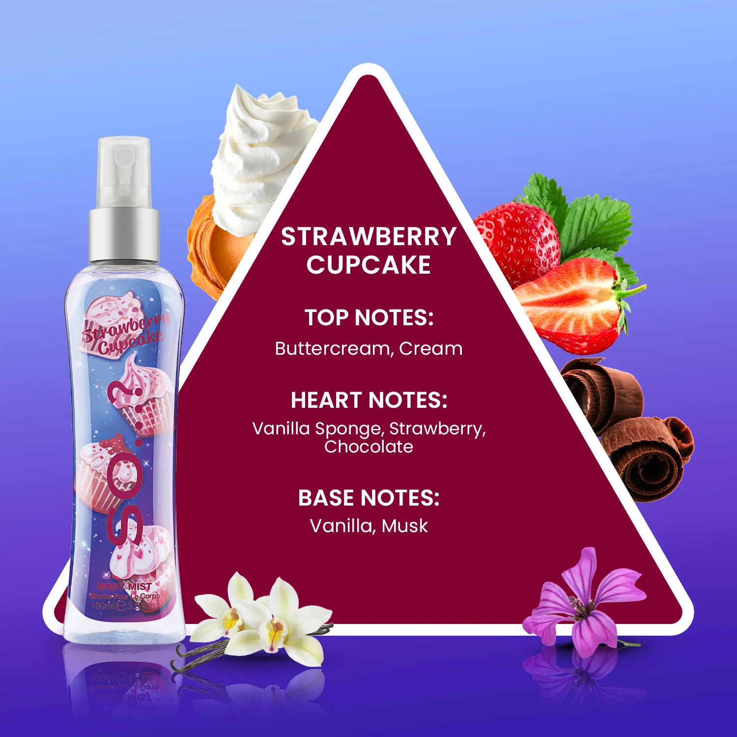SO…? Strawberry Cupcake Body Mist 100ml