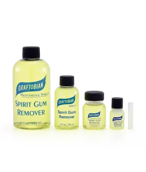 Spirit Gum Remover