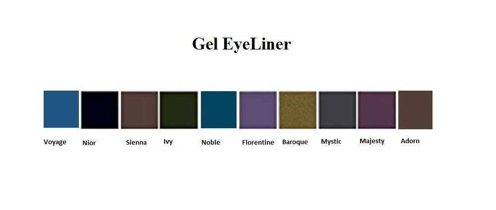 Superwear Gel Eye Liner Pencil - Smudge Proof and Long Lasting Intense Pigmented Matte Color - Easy to apply on waterline (Noir)