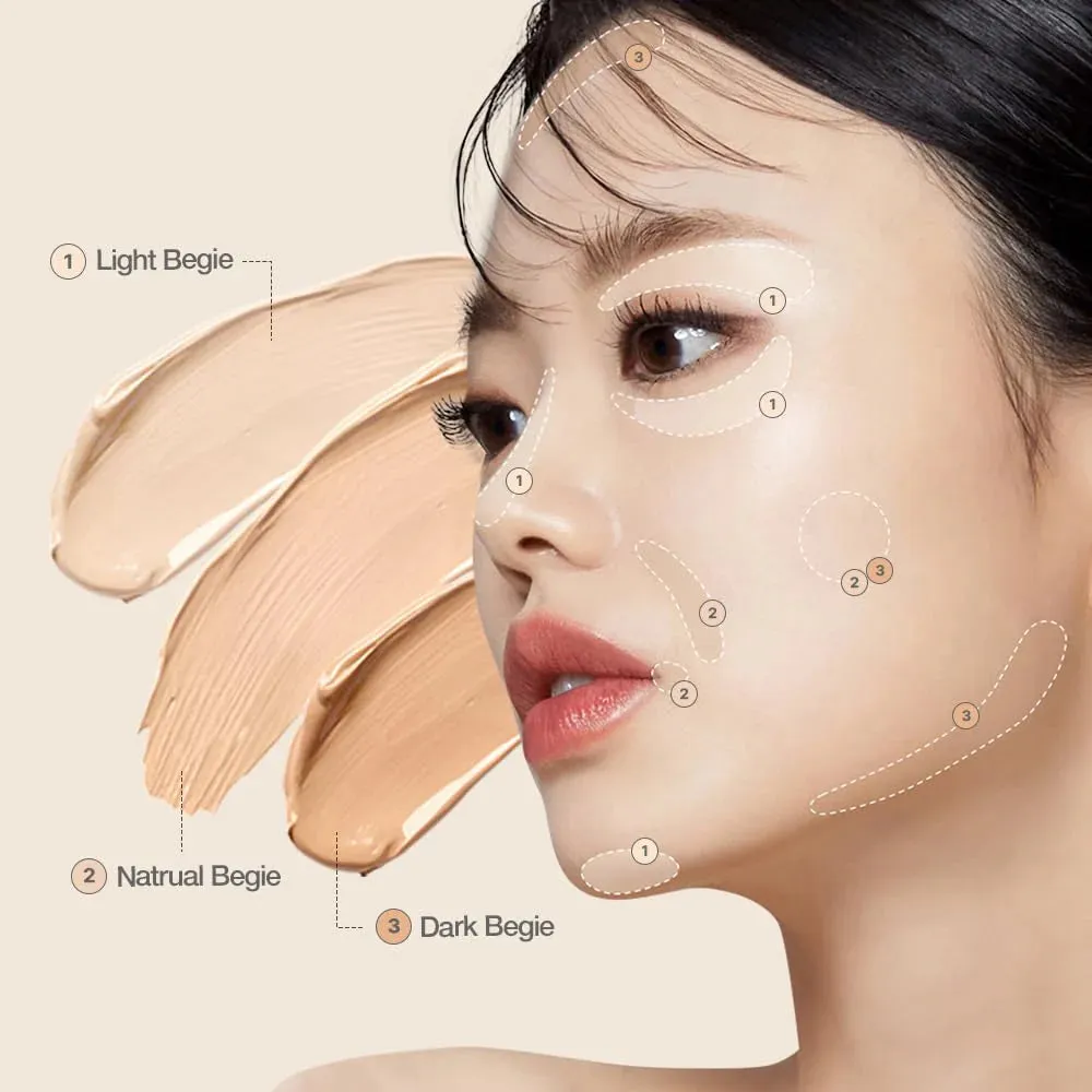 Tfit Cover Up Pro Concealer Palette 3 in 1 Full Coverage Color Correcting Cream