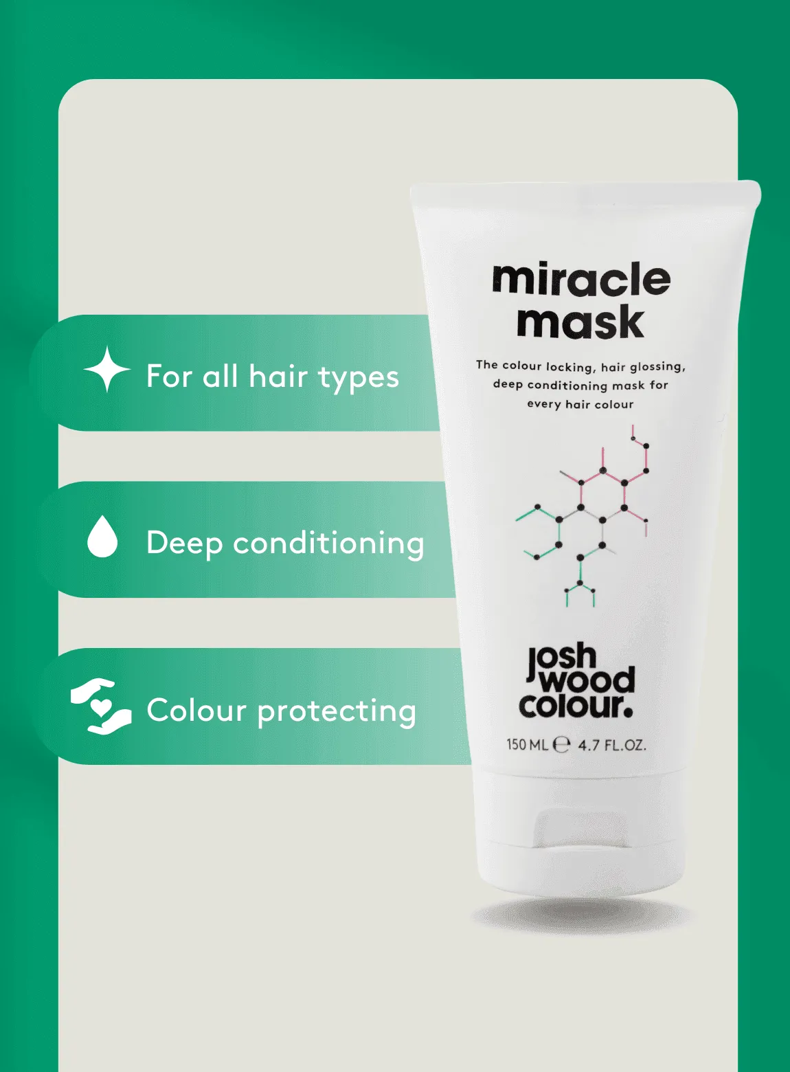 The Miracle System Starter Bundle