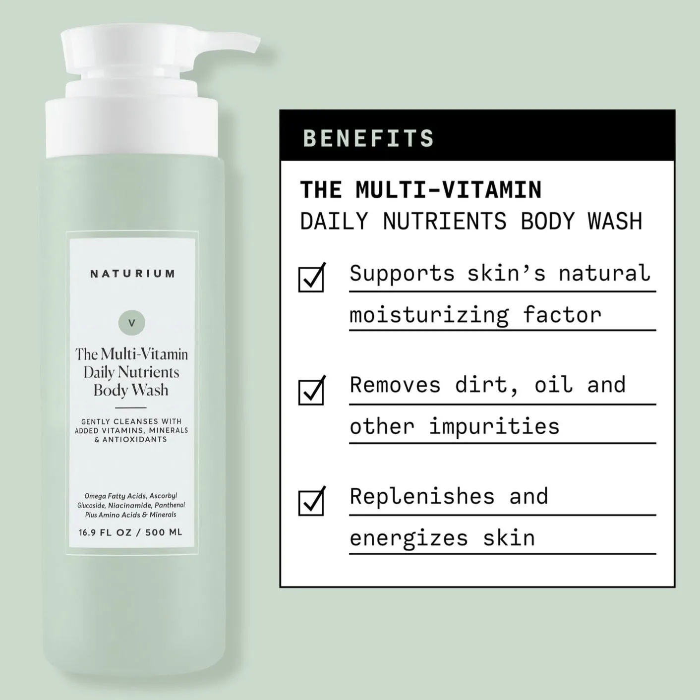 THE MULTI-VITAMIN DAILY NUTRIENTS BODY WASH