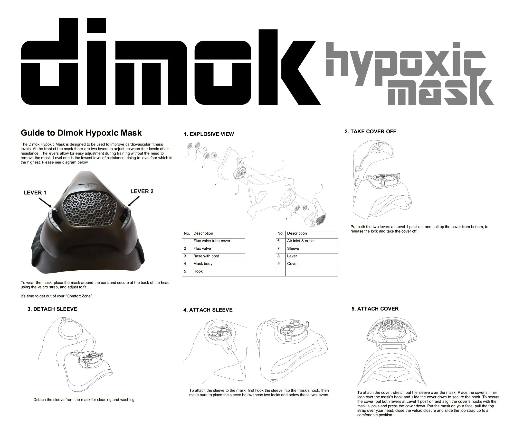 Training Workout Mask Sports High Altitude Breathing Mask
