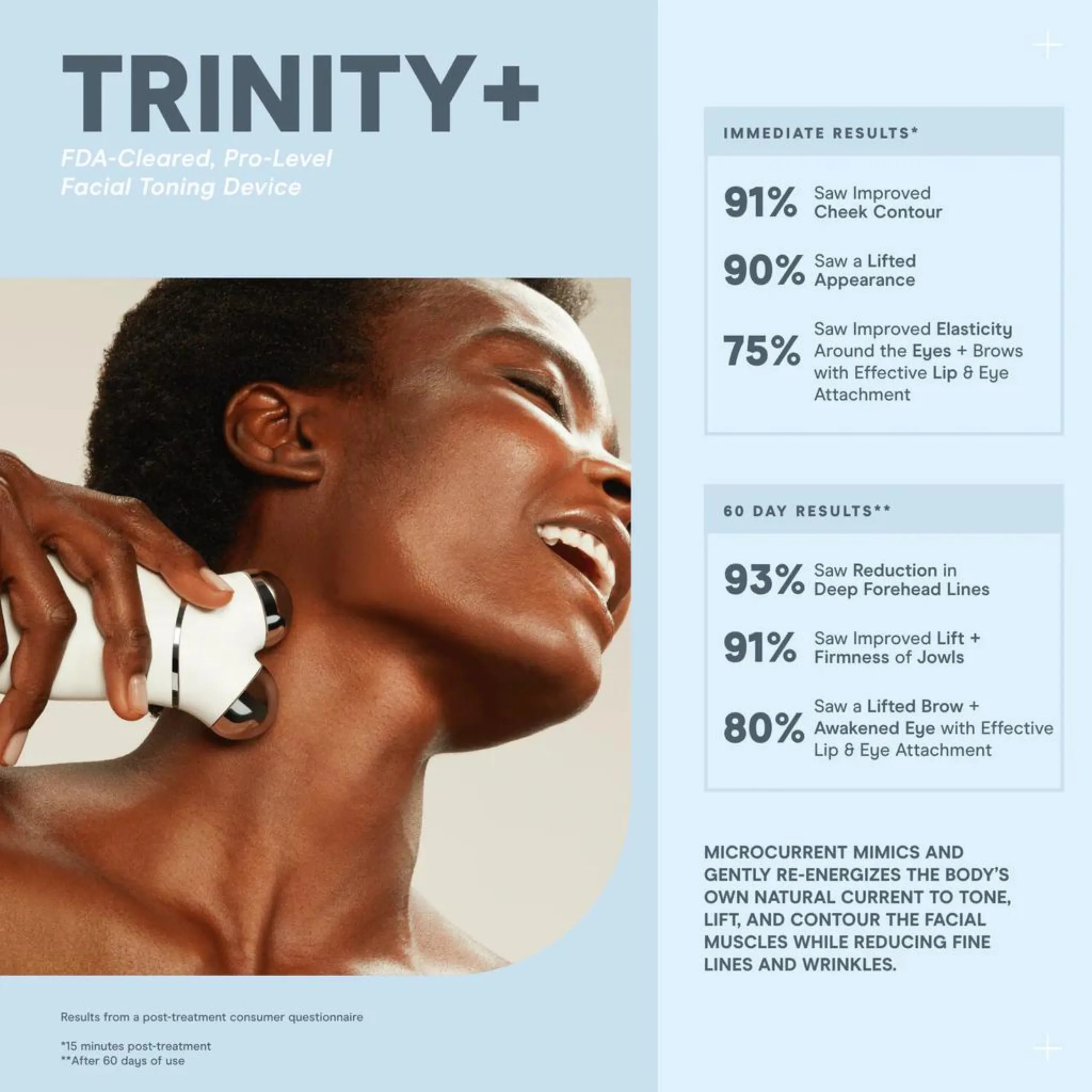 TRINITY  Pro Complete